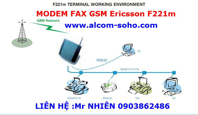 Máy fax di động dùng sim ALCOM-218